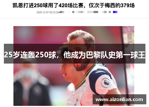 25岁连轰250球，他成为巴黎队史第一球王